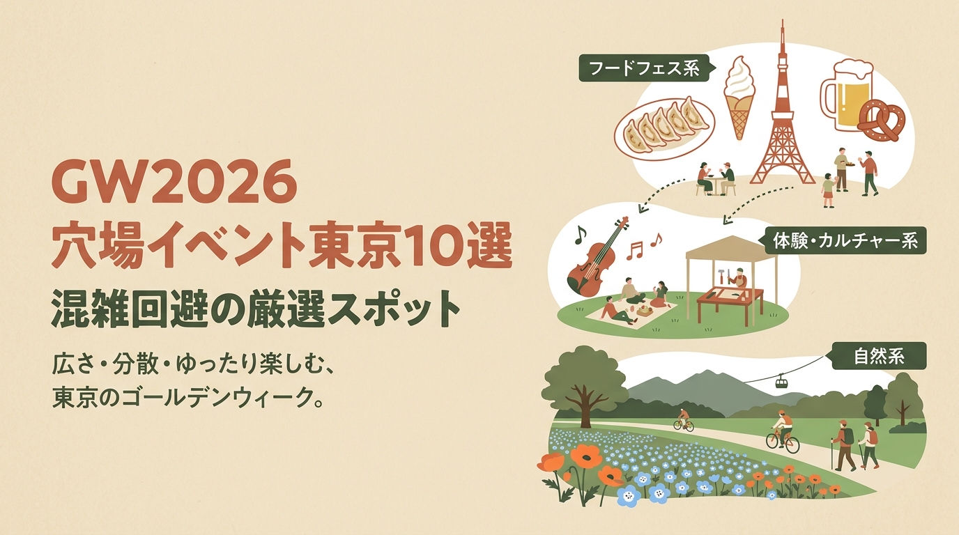 GW2026穴場イベント東京10選｜混雑回避の厳選スポット アイキャッチ（PC用）