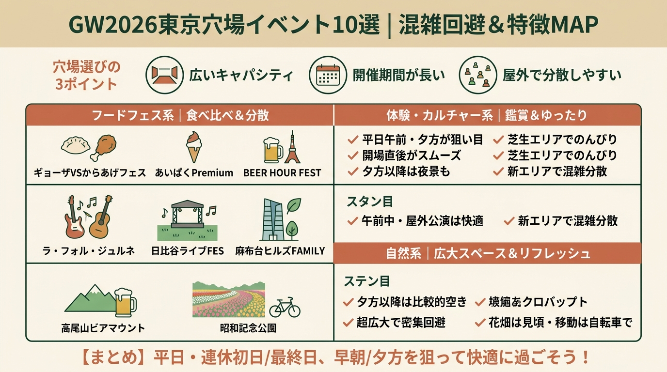 記事本文図解（中盤）