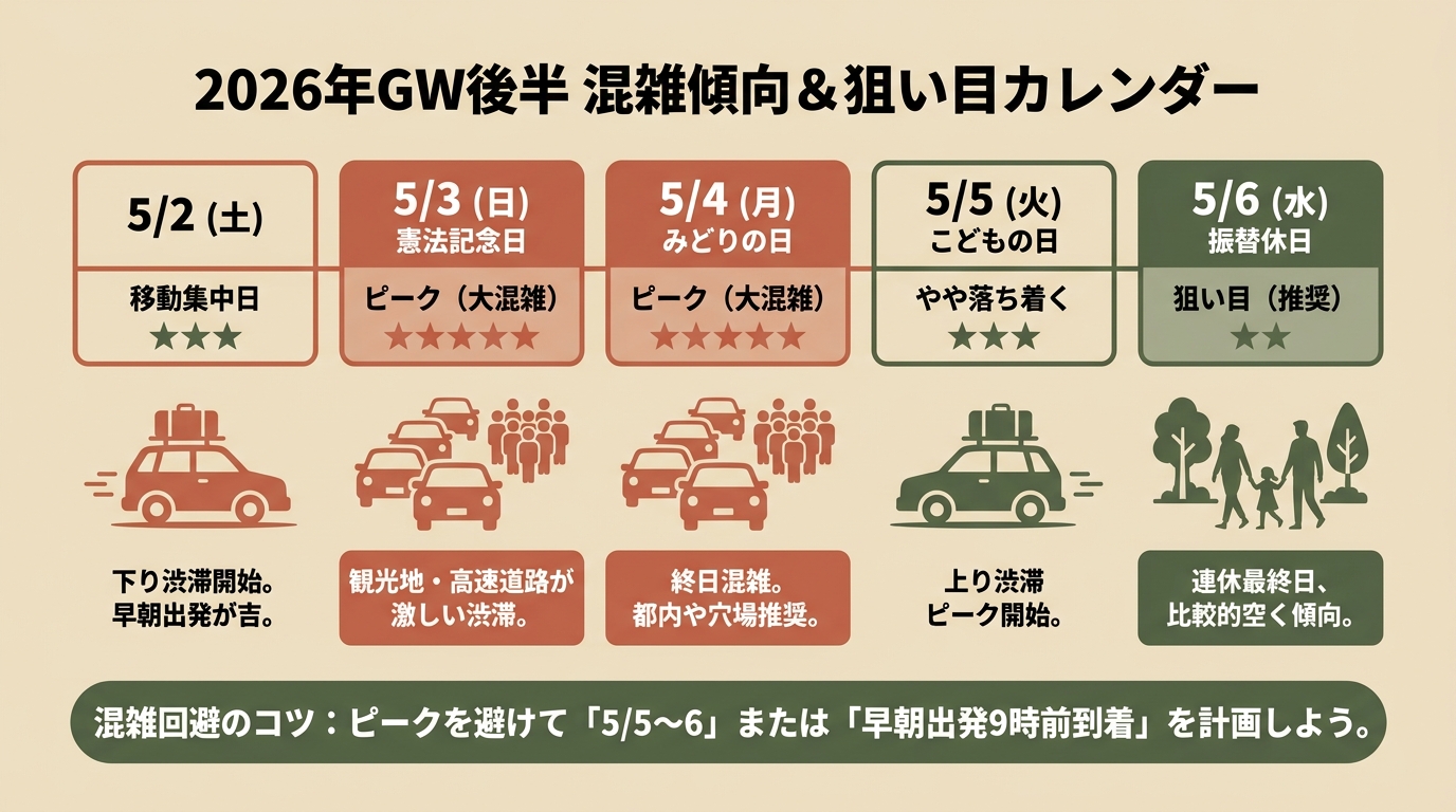 記事本文図解（中盤）