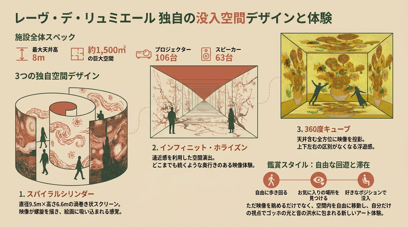 記事本文図解(中盤)