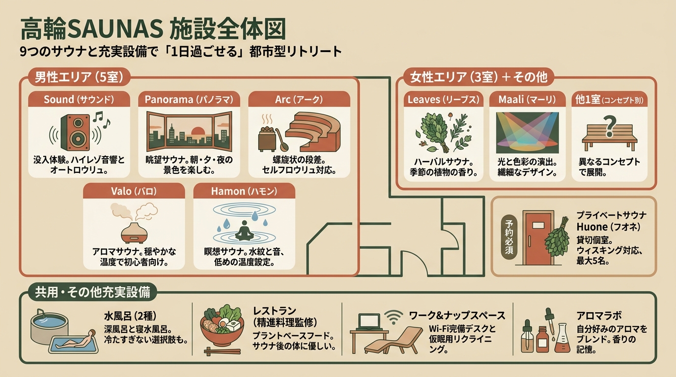 記事本文図解（中盤）
